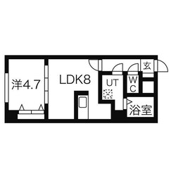 Ｅ－ｈｏｒｉｚｏｎ山鼻の物件間取画像